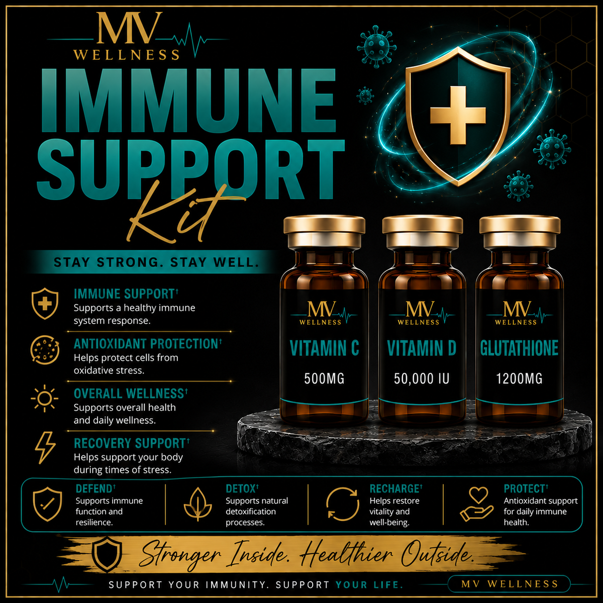 Immune Support Kit