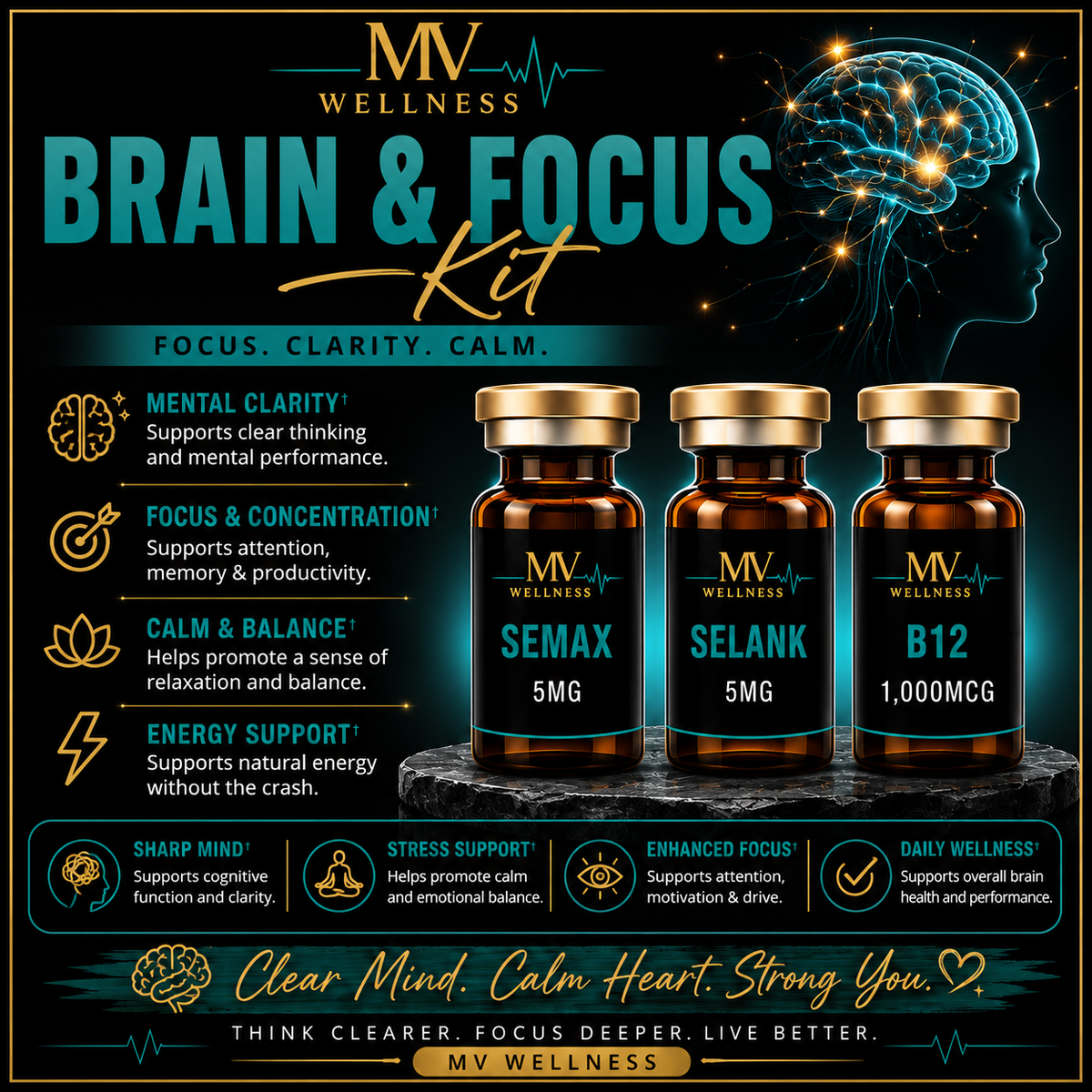 Brain & Focus Kit