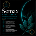 Semax Nasal Spray