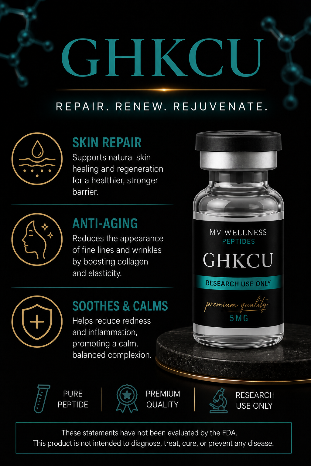 GHKCU-50mg